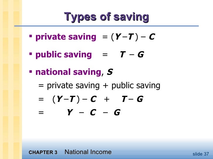 savings equals investment macroeconomics formulas savings formula