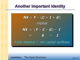 Another important identity NX   =  Y   –  ( C   +  I   +  G   ) implies NX   =  ( Y   –  C   –  G   ) –  I   =  S   –  I trade balance  =  net capital outflows 