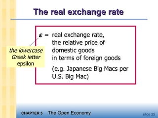 The real exchange rate =  real exchange rate,  the relative price of  domestic goods  in terms of foreign goods  (e.g. Japanese Big Macs per U.S. Big Mac) ε the lowercase Greek letter  epsilon 