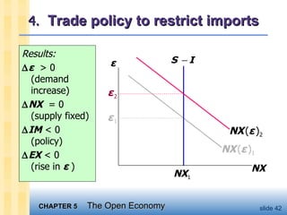 4.  Trade policy to restrict imports Results:  ε   > 0  (demand increase)  NX   = 0 (supply fixed)   IM  < 0  (policy)  EX  < 0 (rise in  ε  ) ε NX NX   ( ε   ) 1 NX 1 ε   1 NX   ( ε   ) 2 ε   2 