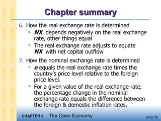 Chapter summary 6. How the real exchange rate is determined NX   depends negatively on the real exchange rate, other things equal The real exchange rate adjusts to equate  NX   with net capital outflow 7. How the nominal exchange rate is determined e  equals the real exchange rate times the country’s price level relative to the foreign price level.  For a given value of the real exchange rate, the percentage change in the nominal exchange rate equals the difference between the foreign & domestic inflation rates. 