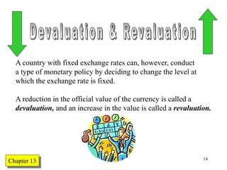 Chapter Twelve 14
A country with fixed exchange rates can, however, conduct
a type of monetary policy by deciding to change the level at
which the exchange rate is fixed.
A reduction in the official value of the currency is called a
devaluation, and an increase in the value is called a revaluation.
Chapter 13
 