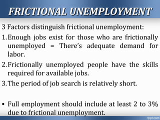 FRICTIONAL UNEMPLOYMENTFRICTIONAL UNEMPLOYMENT
3 Factors distinguish frictional unemployment:
1.Enough jobs exist for those who are frictionally
unemployed = There’s adequate demand for
labor.
2.Frictionally unemployed people have the skills
required for available jobs.
3.The period of job search is relatively short.
• Full employment should include at least 2 to 3%
due to frictional unemployment.
 