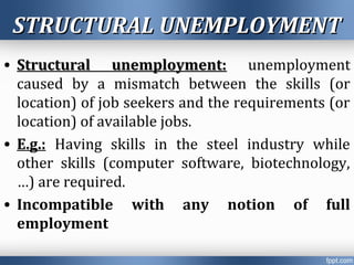 STRUCTURAL UNEMPLOYMENTSTRUCTURAL UNEMPLOYMENT
• Structural unemployment:Structural unemployment: unemployment
caused by a mismatch between the skills (or
location) of job seekers and the requirements (or
location) of available jobs.
• E.g.: Having skills in the steel industry while
other skills (computer software, biotechnology,
…) are required.
• Incompatible with any notion of full
employment
 