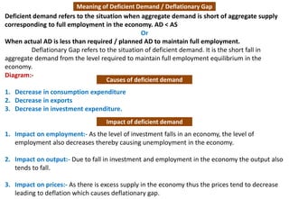MACRO ECONOMICS COMPLETE NOTES class pdf | PDF
