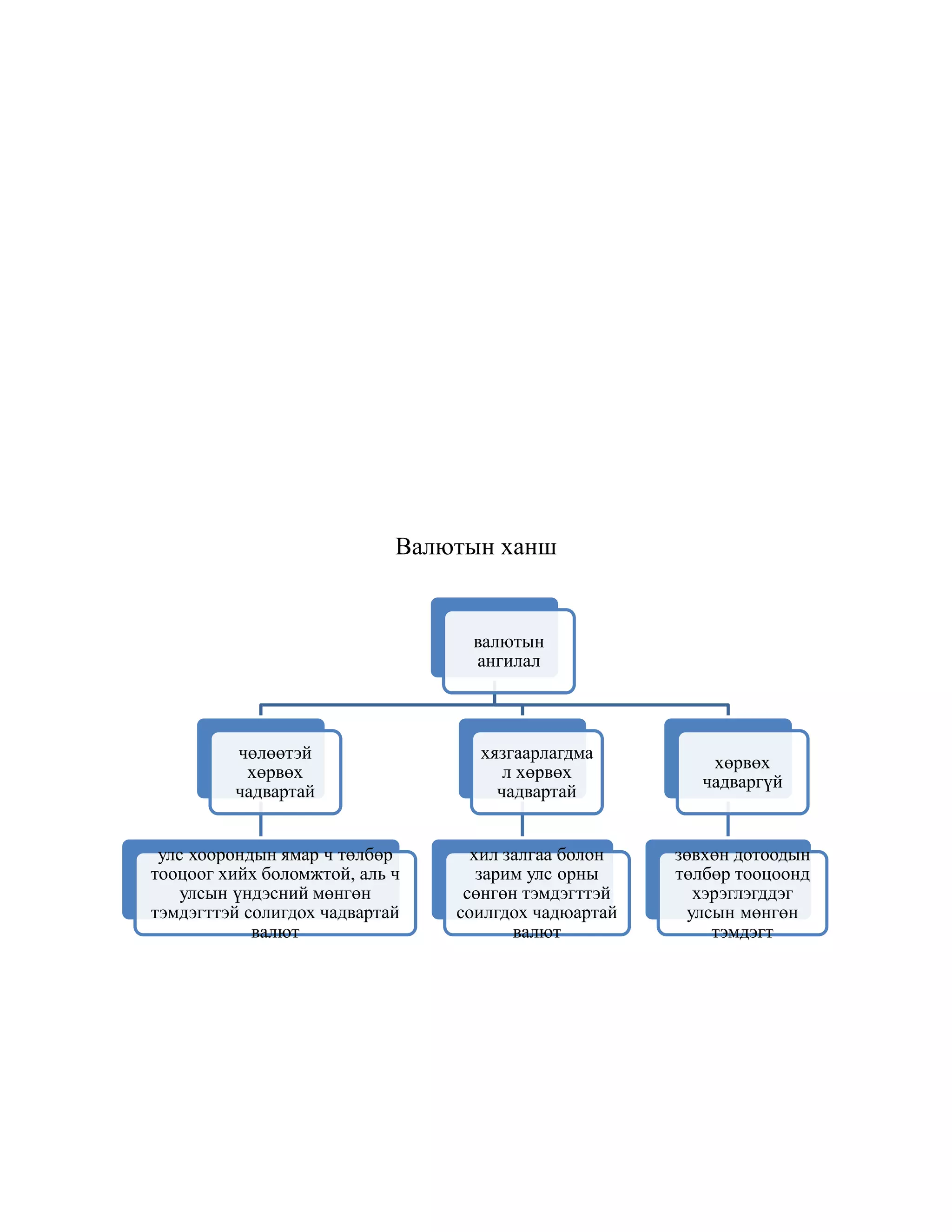 WHAT IS ECONOMICS CLASS visual data 4