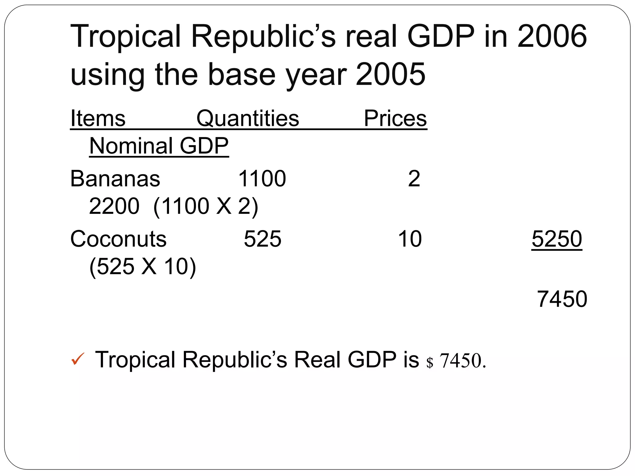 Tropical Republic’s real GDP in 2006
using the base year 2005
Items Quantities Prices
Nominal GDP
Bananas 1100 2
2200 (1100 X 2)
Coconuts 525 10 5250
(525 X 10)
7450
 Tropical Republic’s Real GDP is $ 7450.
 