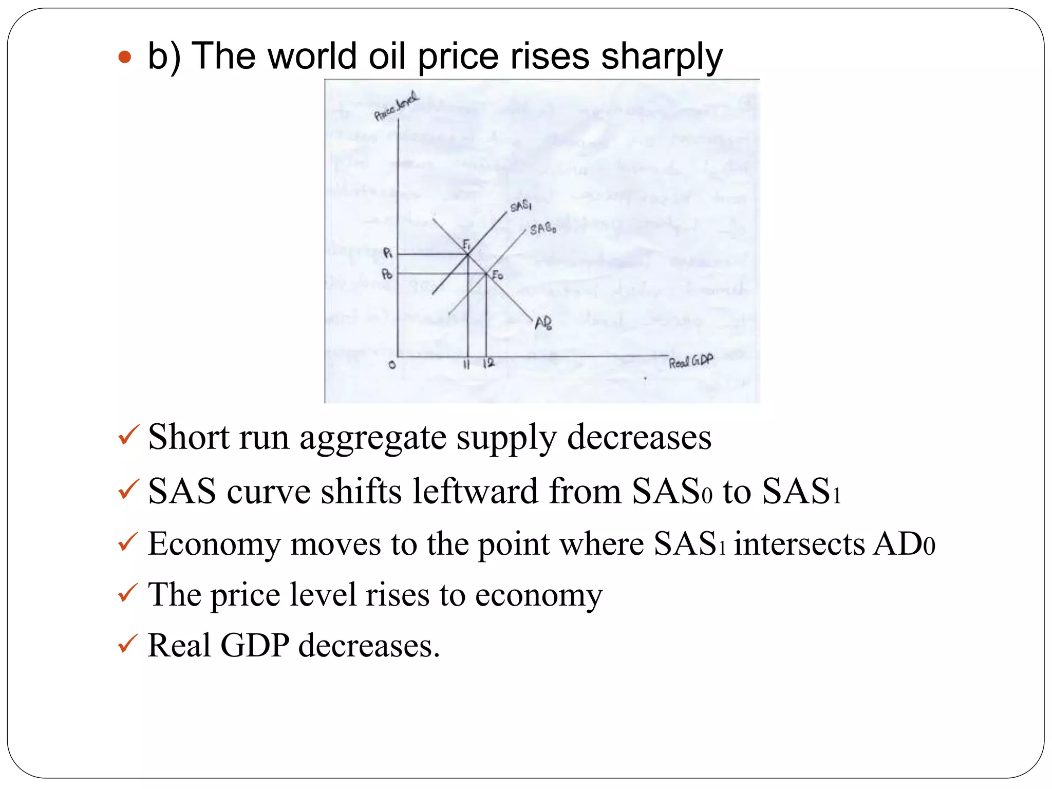  b) The world oil price rises sharply
 Short run aggregate supply decreases
 SAS curve shifts leftward from SAS0 to SAS1
 Economy moves to the point where SAS1 intersects AD0
 The price level rises to economy
 Real GDP decreases.
 