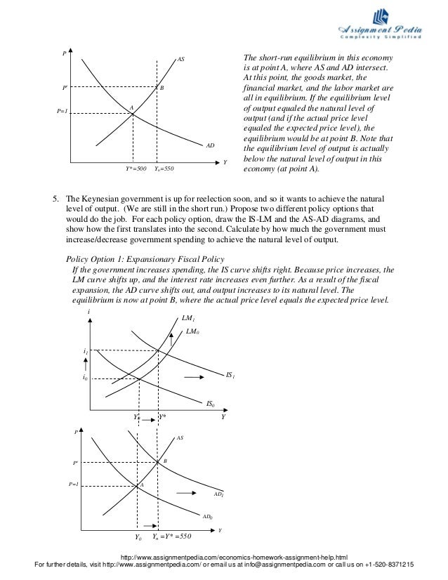 macroeconomics chapter 6 homework answers