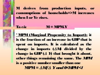 Mpm Formula Macroeconomics slide | PPT