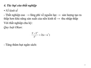 4. Tác hại của thất nghiệp
• Về kinh tế
- Thất nghiệp cao → lãng phí về nguồn lực → sản lượng tạo ra
thấp hơn khả năng sản xuất của nền kinh tế → thu nhập thấp
Với thất nghiệp chu kỳ:
Quy luật Okun:
- Tăng thâm hụt ngân sách:
14
)(2 *
uu
Y
YY




 