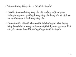 • Tại sao đường Tổng cầu có thể dịch chuyển?
+ Độ dốc âm của đường tổng cầu chỉ ra rằng, một sự giảm
xuống trong mức giá tăng lượng tổng cầu hàng hóa và dịch vụ
→ sự di chuyển trên đường tổng cầu
+ Còn có nhiều nhân tố khác có thể ảnh hưởng tới khối lượng
hàng hóa dịch vụ mong muốn mua tại bất kỳ mức giá nào. Khi
các yếu tố này thay đổi, đường tổng cầu dịch chuyển
25
 