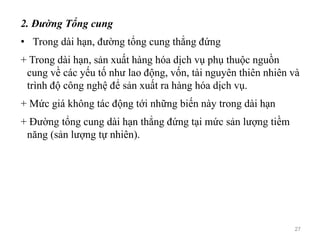 2. Đường Tổng cung
• Trong dài hạn, đường tổng cung thẳng đứng
+ Trong dài hạn, sản xuất hàng hóa dịch vụ phụ thuộc nguồn
cung về các yếu tố như lao động, vốn, tài nguyên thiên nhiên và
trình độ công nghệ để sản xuất ra hàng hóa dịch vụ.
+ Mức giá không tác động tới những biến này trong dài hạn
+ Đường tổng cung dài hạn thẳng đứng tại mức sản lượng tiềm
năng (sản lượng tự nhiên).
27
 