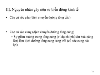 III. Nguyên nhân gây nên sự biến động kinh tế
• Các cú sốc cầu (dịch chuyển đường tổng cầu)
• Các cú sốc cung (dịch chuyển đường tổng cung)
+ Sự giảm xuống trong tổng cung (ví dụ chi phí sản xuất tăng
lên) làm dịch đường tổng cung sang trái (cú sốc cung bất
lợi)
36
 