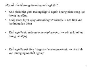 Một số vấn đề trong đo lường thất nghiệp?
• Khó phân biệt giữa thất nghiệp và người không nằm trong lực
lượng lao động.
• Công nhân tuyệt vọng (discouraged worker)→ nên tính vào
lực lượng lao động
• Thất nghiệp ảo (phantom unemployment): → nên ra khỏi lực
lượng lao động
• Thất nghiệp trá hình (disguised unemployment): → nên tính
vào những người thất nghiệp
5
 