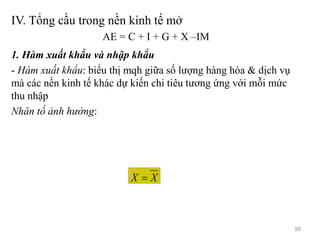 IV. Tổng cầu trong nền kinh tế mở
AE = C + I + G + X –IM
1. Hàm xuất khẩu và nhập khẩu
- Hàm xuất khẩu: biểu thị mqh giữa số lượng hàng hóa & dịch vụ
mà các nền kinh tế khác dự kiến chi tiêu tương ứng với mỗi mức
thu nhập
Nhân tố ảnh hưởng:
XX 
56
 