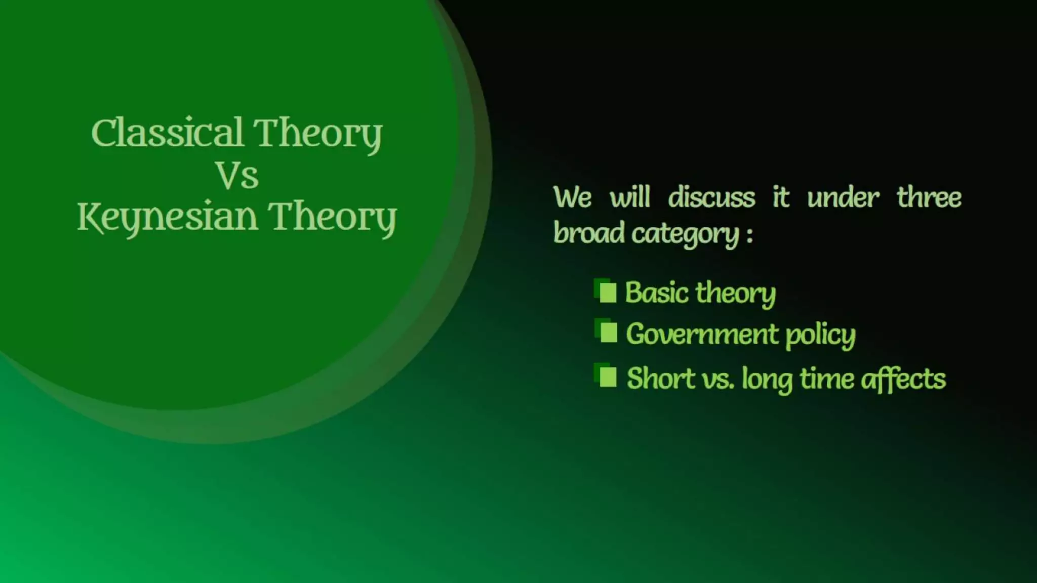 An overview on the difference between classical theory and Keynesian theory