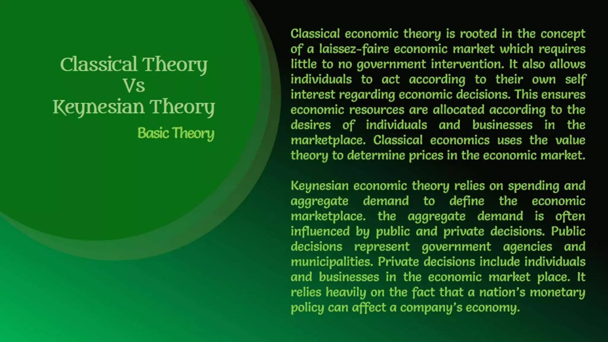 An overview on the difference between classical theory and Keynesian theory