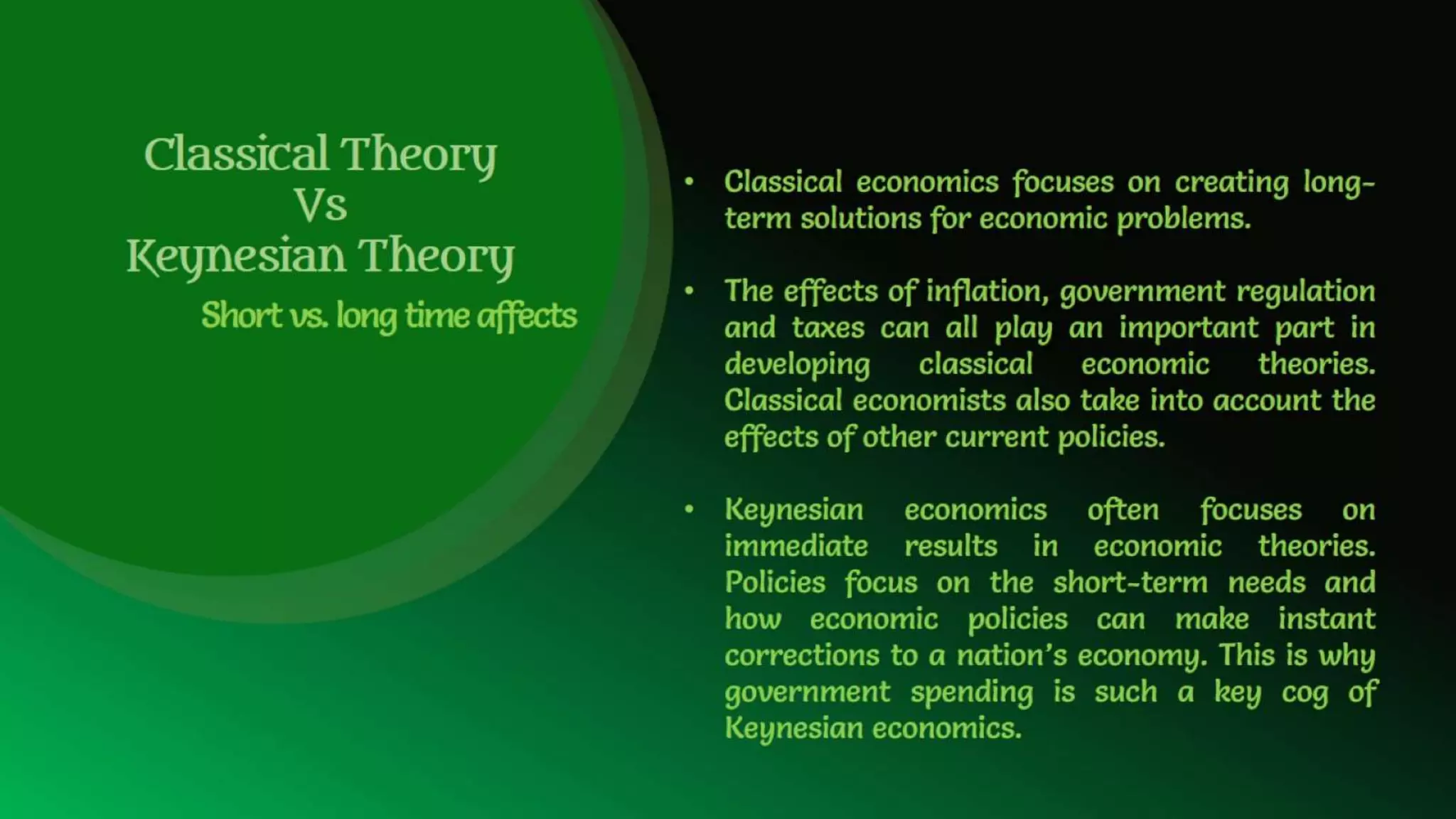 An overview on the difference between classical theory and Keynesian theory