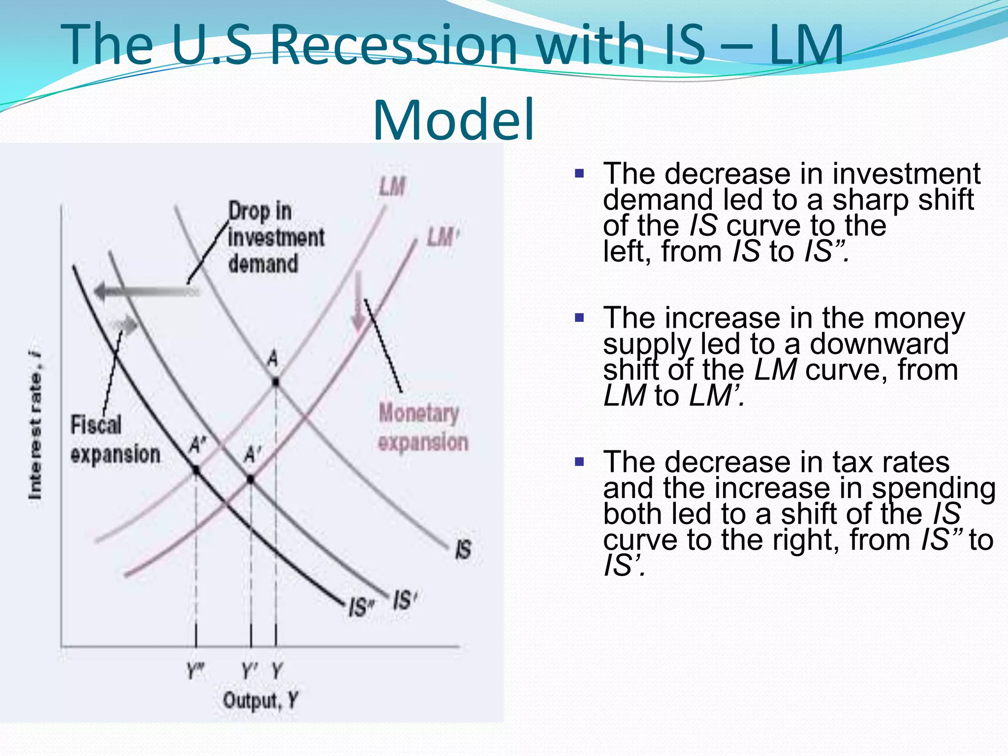 The U.S Recession with IS – LM
           Model
                    The decrease in investment
                     demand led to a sharp shift
                     of the IS curve to the
                     left, from IS to IS”.

                    The increase in the money
                     supply led to a downward
                     shift of the LM curve, from
                     LM to LM’.

                    The decrease in tax rates
                     and the increase in spending
                     both led to a shift of the IS
                     curve to the right, from IS’’ to
                     IS’.
 