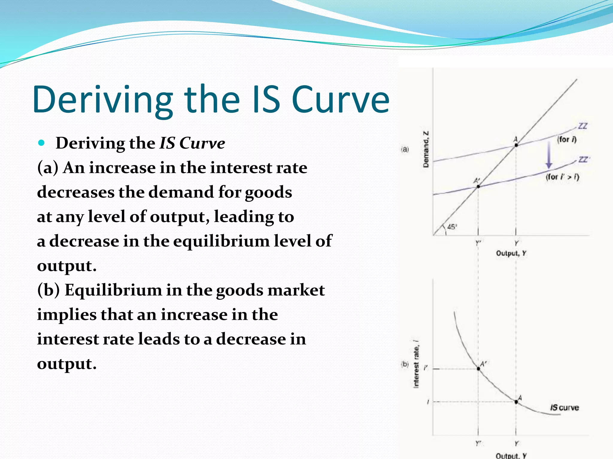 Deriving the IS Curve
 Deriving the IS Curve
(a) An increase in the interest rate
decreases the demand for goods
at any level of output, leading to
a decrease in the equilibrium level of
output.
(b) Equilibrium in the goods market
implies that an increase in the
interest rate leads to a decrease in
output.
 