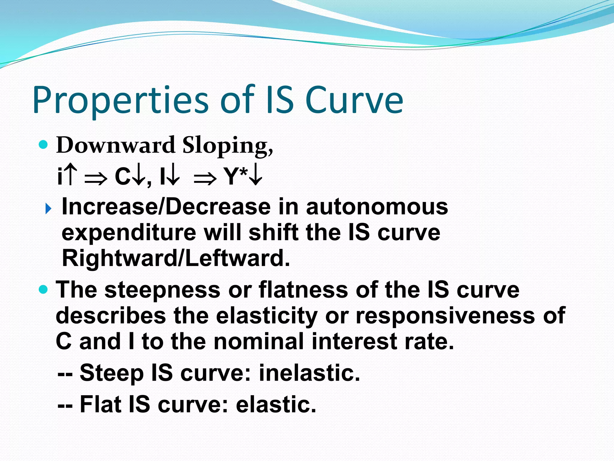 Properties of IS Curve
 Downward Sloping,
  i  C, I  Y*
  Increase/Decrease in autonomous
   expenditure will shift the IS curve
   Rightward/Leftward.
 The steepness or flatness of the IS curve
  describes the elasticity or responsiveness of
  C and I to the nominal interest rate.
  -- Steep IS curve: inelastic.
  -- Flat IS curve: elastic.
 