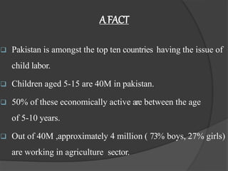 AFACT
 Pakistan is amongst the top ten countries having the issue of
child labor.
 Children aged 5-15 are 40M in pakistan.
 50% of these economically active are between the age
of 5-10 years.
 Out of 40M ,approximately 4 million ( 73% boys, 27% girls)
are working in agriculture sector.
 