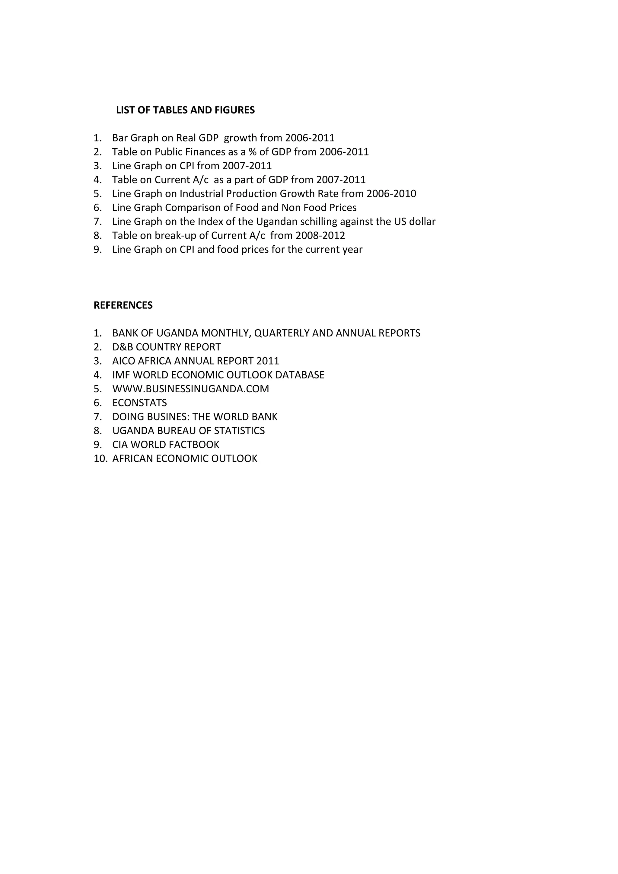 LIST OF TABLES AND FIGURES

1.    Bar Graph on Real GDP growth from 2006-2011
2.    Table on Public Finances as a % of GDP from 2006-2011
3.    Line Graph on CPI from 2007-2011
4.    Table on Current A/c as a part of GDP from 2007-2011
5.    Line Graph on Industrial Production Growth Rate from 2006-2010
6.    Line Graph Comparison of Food and Non Food Prices
7.    Line Graph on the Index of the Ugandan schilling against the US dollar
8.    Table on break-up of Current A/c from 2008-2012
9.    Line Graph on CPI and food prices for the current year



REFERENCES

1.    BANK OF UGANDA MONTHLY, QUARTERLY AND ANNUAL REPORTS
2.    D&B COUNTRY REPORT
3.    AICO AFRICA ANNUAL REPORT 2011
4.    IMF WORLD ECONOMIC OUTLOOK DATABASE
5.    WWW.BUSINESSINUGANDA.COM
6.    ECONSTATS
7.    DOING BUSINES: THE WORLD BANK
8.    UGANDA BUREAU OF STATISTICS
9.    CIA WORLD FACTBOOK
10.   AFRICAN ECONOMIC OUTLOOK
 