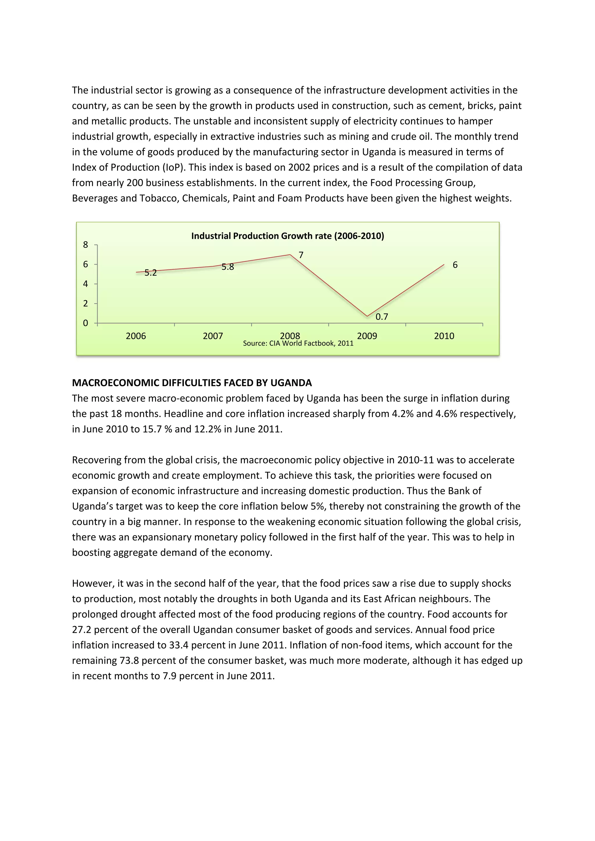 The industrial sector is growing as a consequence of the infrastructure development activities in the
country, as can be seen by the growth in products used in construction, such as cement, bricks, paint
and metallic products. The unstable and inconsistent supply of electricity continues to hamper
industrial growth, especially in extractive industries such as mining and crude oil. The monthly trend
in the volume of goods produced by the manufacturing sector in Uganda is measured in terms of
Index of Production (IoP). This index is based on 2002 prices and is a result of the compilation of data
from nearly 200 business establishments. In the current index, the Food Processing Group,
Beverages and Tobacco, Chemicals, Paint and Foam Products have been given the highest weights.


                           Industrial Production Growth rate (2006-2010)
  8
                                                        7
  6                               5.8                                                  6
                5.2
  4
  2
                                                                              0.7
  0
            2006              2007                2008                     2009     2010
                                        Source: CIA World Factbook, 2011




MACROECONOMIC DIFFICULTIES FACED BY UGANDA
The most severe macro-economic problem faced by Uganda has been the surge in inflation during
the past 18 months. Headline and core inflation increased sharply from 4.2% and 4.6% respectively,
in June 2010 to 15.7 % and 12.2% in June 2011.

Recovering from the global crisis, the macroeconomic policy objective in 2010-11 was to accelerate
economic growth and create employment. To achieve this task, the priorities were focused on
expansion of economic infrastructure and increasing domestic production. Thus the Bank of
Uganda’s target was to keep the core inflation below 5%, thereby not constraining the growth of the
country in a big manner. In response to the weakening economic situation following the global crisis,
there was an expansionary monetary policy followed in the first half of the year. This was to help in
boosting aggregate demand of the economy.

However, it was in the second half of the year, that the food prices saw a rise due to supply shocks
to production, most notably the droughts in both Uganda and its East African neighbours. The
prolonged drought affected most of the food producing regions of the country. Food accounts for
27.2 percent of the overall Ugandan consumer basket of goods and services. Annual food price
inflation increased to 33.4 percent in June 2011. Inflation of non-food items, which account for the
remaining 73.8 percent of the consumer basket, was much more moderate, although it has edged up
in recent months to 7.9 percent in June 2011.
 