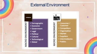 Business Environment and Analysis.pdf