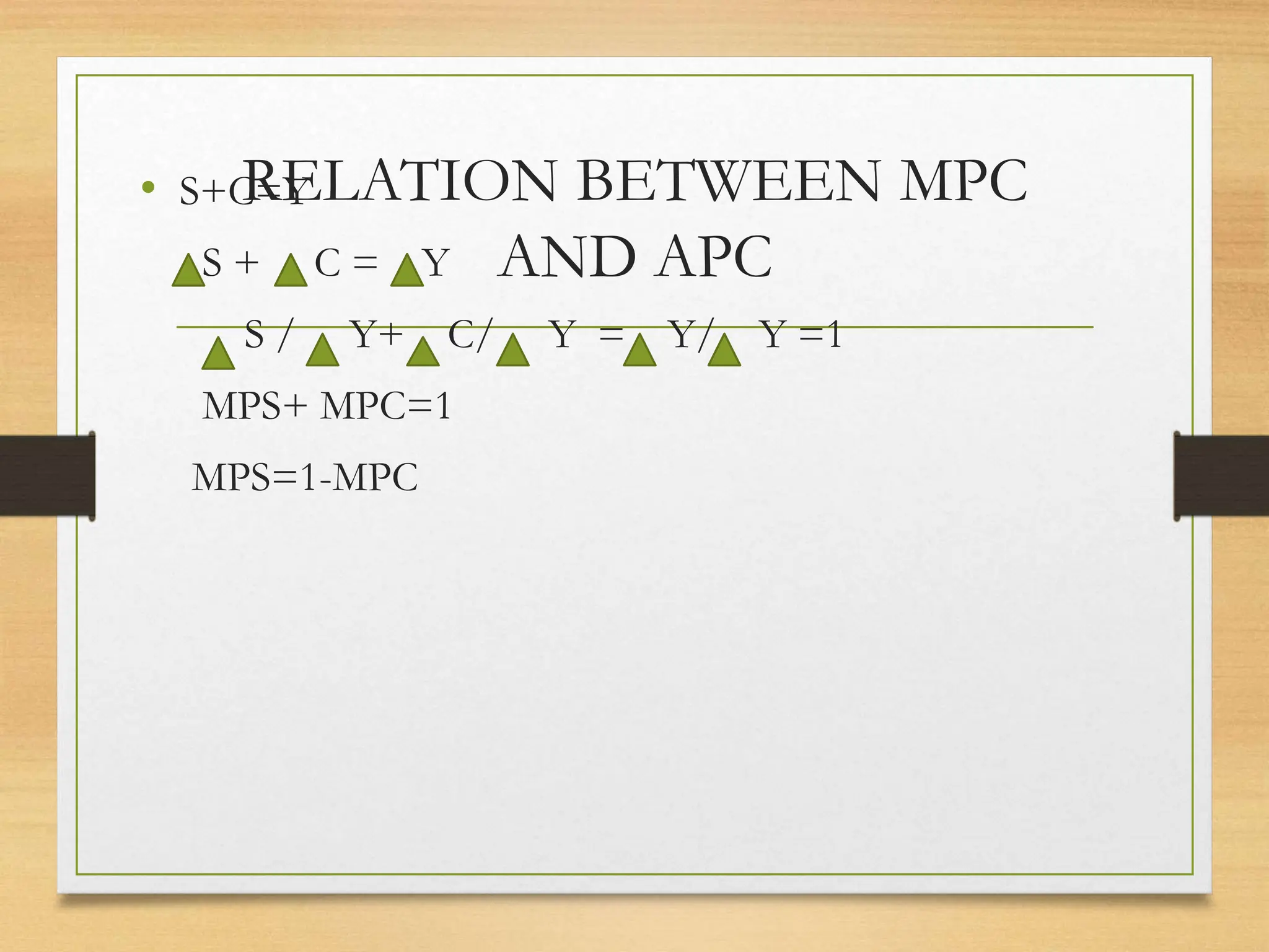 RELATION BETWEEN MPC
AND APC
• S+C=Y
S + C = Y
S / Y+ C/ Y = Y/ Y =1
MPS+ MPC=1
MPS=1-MPC
 