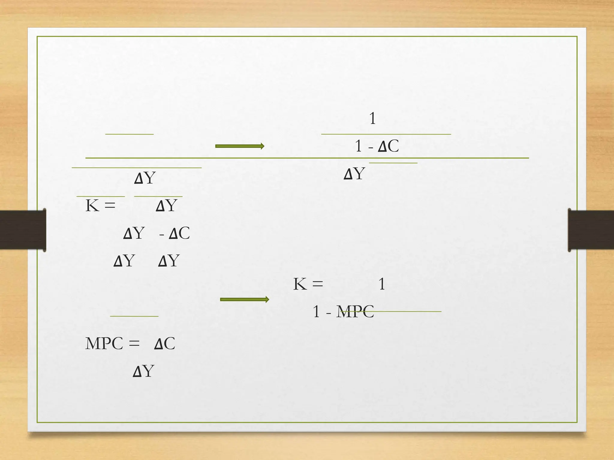 ∆Y
K = ∆Y
∆Y - ∆C
∆Y ∆Y
MPC = ∆C
∆Y
1
1 - ∆C
∆Y
K = 1
1 - MPC
 