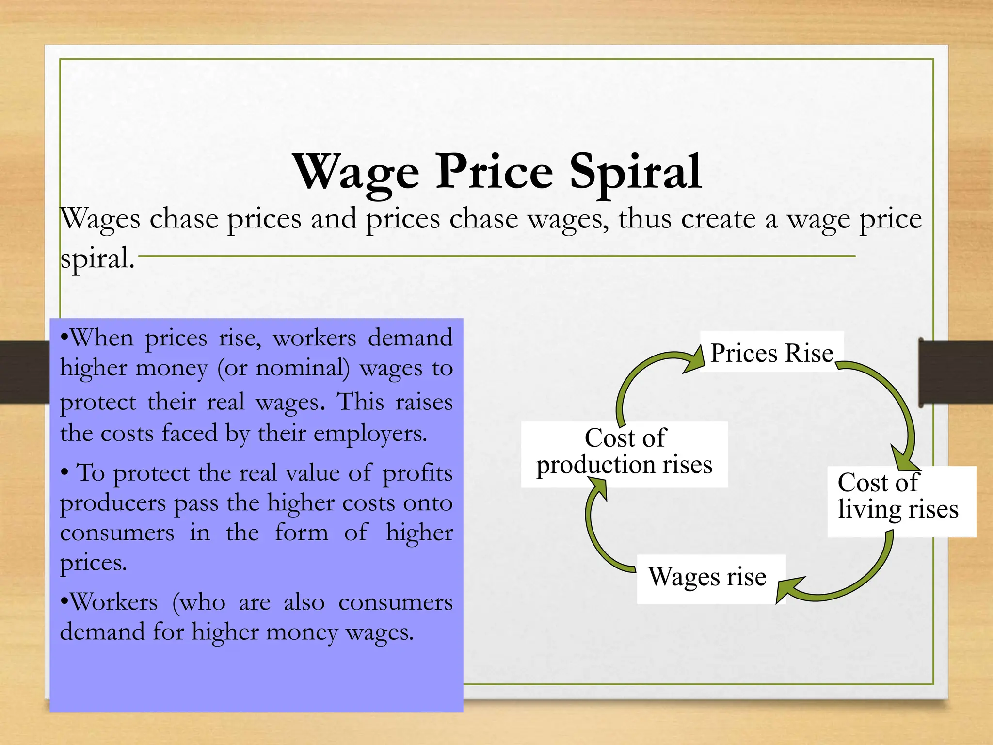 Wage Price Spiral
Prices Rise
Cost of
living rises
Wages rise
Cost of
production rises
Wages chase prices and prices chase wages, thus create a wage price
spiral.
•When prices rise, workers demand
higher money (or nominal) wages to
protect their real wages. This raises
the costs faced by their employers.
• To protect the real value of profits
producers pass the higher costs onto
consumers in the form of higher
prices.
•Workers (who are also consumers
demand for higher money wages.
 