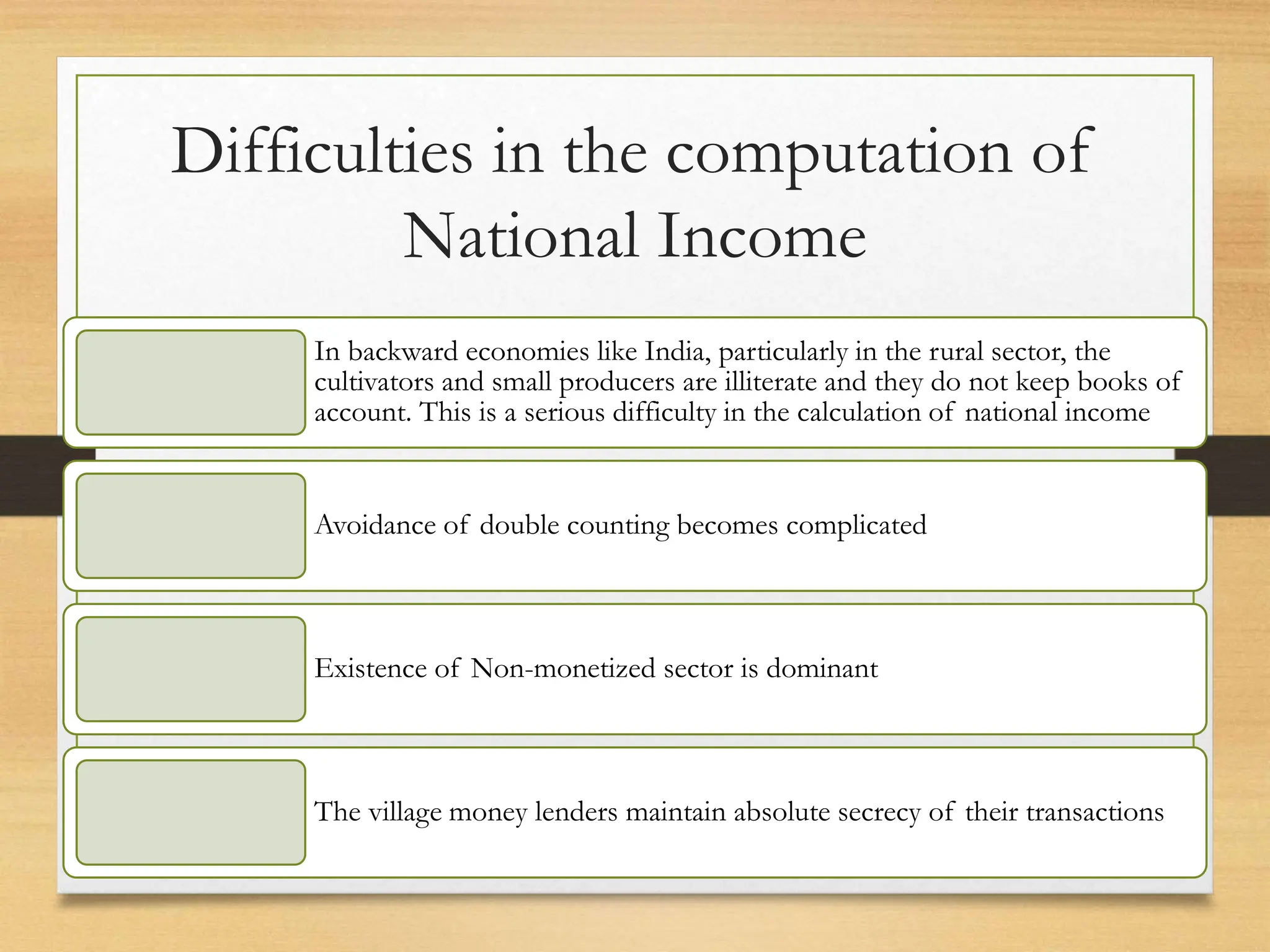 Difficulties in the computation of
National Income
In backward economies like India, particularly in the rural sector, the
cultivators and small producers are illiterate and they do not keep books of
account. This is a serious difficulty in the calculation of national income
Avoidance of double counting becomes complicated
Existence of Non-monetized sector is dominant
The village money lenders maintain absolute secrecy of their transactions
 