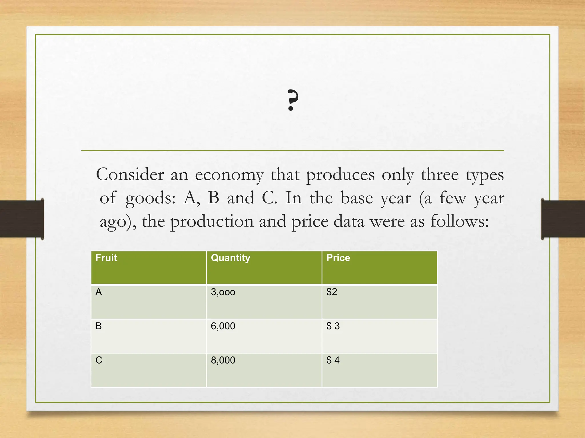 ?
Consider an economy that produces only three types
of goods: A, B and C. In the base year (a few year
ago), the production and price data were as follows:
Fruit Quantity Price
A 3,ooo $2
B 6,000 $ 3
C 8,000 $ 4
 