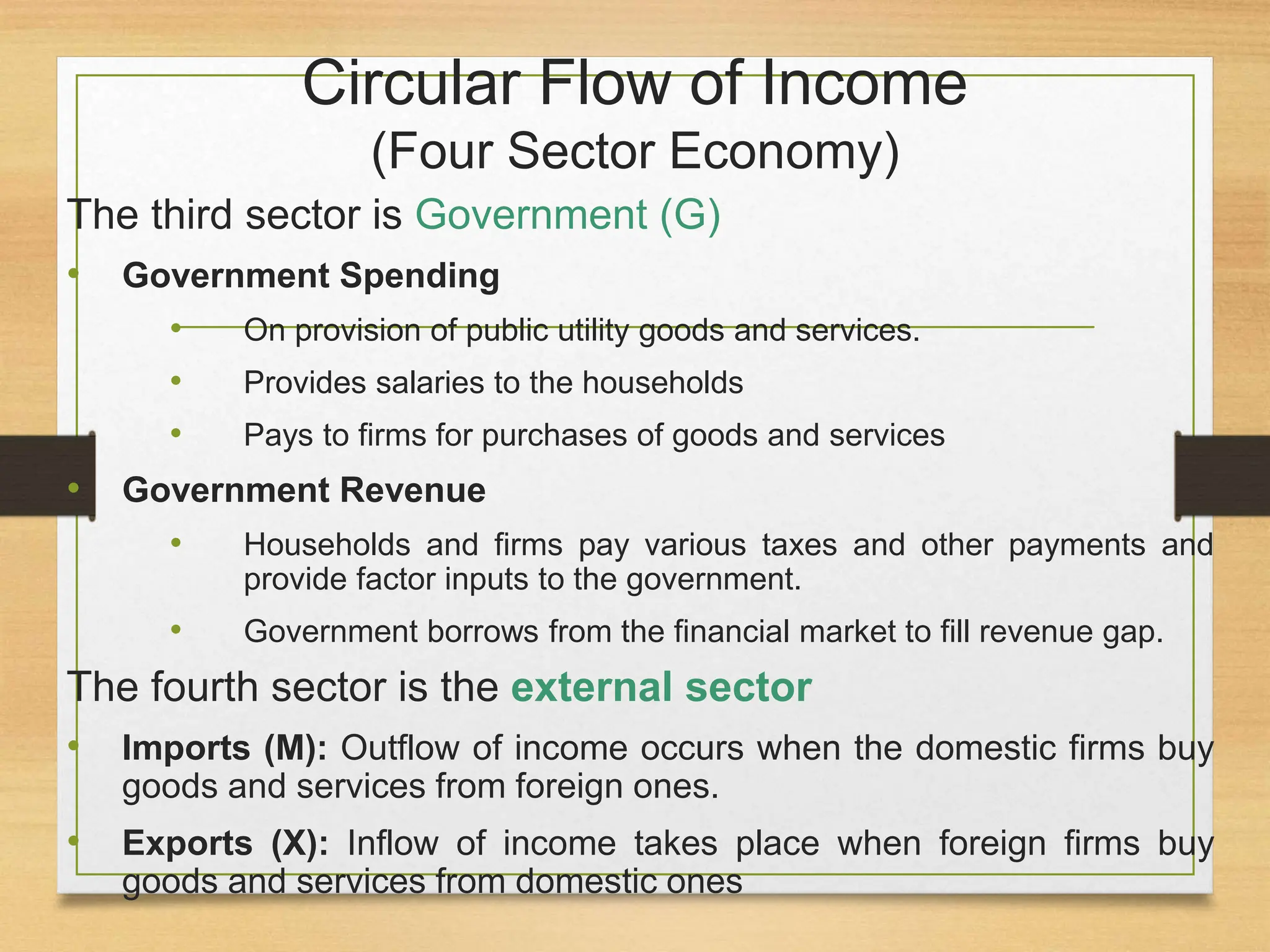 Circular Flow of Income
(Four Sector Economy)
The third sector is Government (G)
• Government Spending
• On provision of public utility goods and services.
• Provides salaries to the households
• Pays to firms for purchases of goods and services
• Government Revenue
• Households and firms pay various taxes and other payments and
provide factor inputs to the government.
• Government borrows from the financial market to fill revenue gap.
The fourth sector is the external sector
• Imports (M): Outflow of income occurs when the domestic firms buy
goods and services from foreign ones.
• Exports (X): Inflow of income takes place when foreign firms buy
goods and services from domestic ones
 