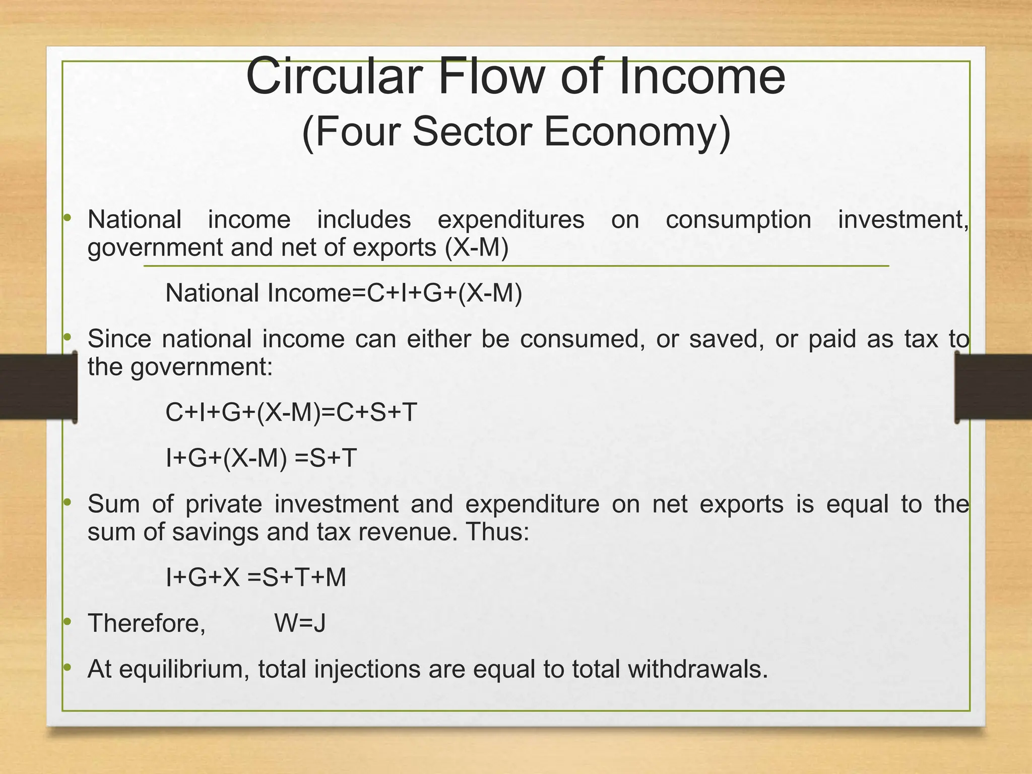 Circular Flow of Income
(Four Sector Economy)
• National income includes expenditures on consumption investment,
government and net of exports (X-M)
National Income=C+I+G+(X-M)
• Since national income can either be consumed, or saved, or paid as tax to
the government:
C+I+G+(X-M)=C+S+T
I+G+(X-M) =S+T
• Sum of private investment and expenditure on net exports is equal to the
sum of savings and tax revenue. Thus:
I+G+X =S+T+M
• Therefore, W=J
• At equilibrium, total injections are equal to total withdrawals.
 