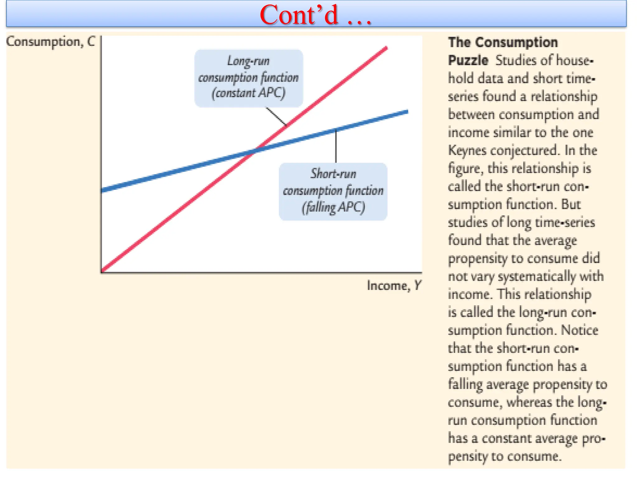 Cont’d …
11/26/2021 16
 