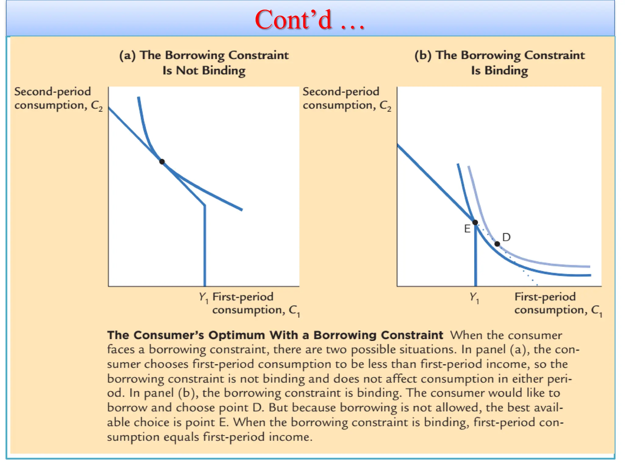 Cont’d …
11/26/2021 51
 