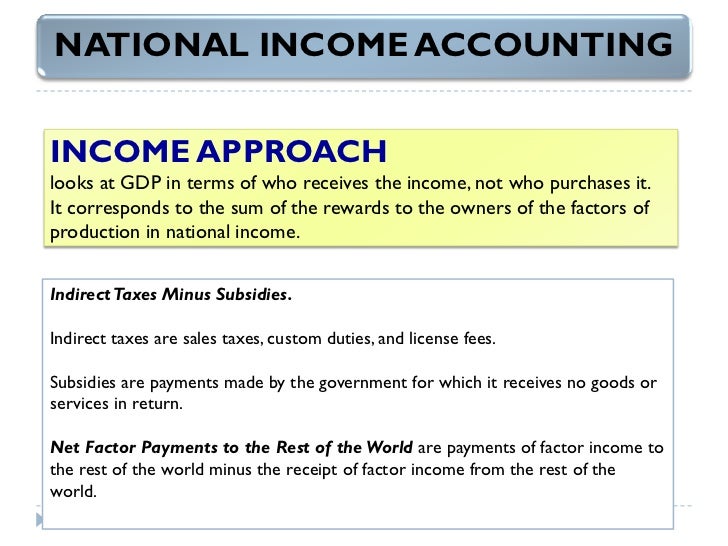 The Income Approach And The Expenditure Approach To Measuring The Gdp Of A Nation The Economics Classroom