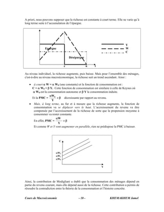 Cours de Macroéconomie KHEMAKHEM Jamel- 18 -
A priori, nous pouvons supposer que la richesse est constante à court terme. Elle ne varie qu’à
long terme suite à l’accumulation de l’épargne.
Au niveau individuel, la richesse augmente, puis baisse. Mais pour l’ensemble des ménages,
c'est-à-dire au niveau macroéconomique, la richesse suit un trend ascendant. Ainsi :
• à court α W = α W0 (une constante) et la fonction de consommation est :
C = α W0 + β Y. Cette fonction de consommation est similaire à celle de Keynes où
α W0 est la consommation autonome et β Y la consommation induite.
Et la PMC = β+
α
Y
W0
décroissante par rapport au revenu.
• Mais, à long terme, au fur et à mesure que la richesse augmente, la fonction de
consommation va se déplacer vers le haut. L’accroissement du revenu va être
compensée par l’accroissement de la richesse de sorte que la propension moyenne à
consommer va rester constante.
En effet, PMC = β+
α
Y
W
Et comme W et Y vont augmenter en parallèle, rien ne prédispose la PMC à baisser.
Ainsi, la contribution de Modigliani a établi que la consommation des ménages dépend en
partie du revenu courant, mais elle dépend aussi de la richesse. Cette contribution a permis de
résoudre la contradiction entre la théorie de la consommation et l’histoire concrète.
Y
W
C
e n t
Epargne
Désépargne
C
αW2
αW1
αW0
Y
 