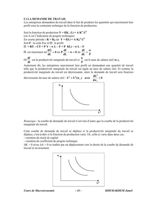 Cours de Macroéconomie KHEMAKHEM Jamel- 41 -
C) LA DEMANDE DE TRAVAIL
Les entreprises demandent du travail dans le but de produire les quantités qui maximisent leur
profit sous la contrainte technique de la fonction de production.
Soit la fonction de production Y = f(K , L) = A Kα
Lβ
(où A est l’indicateur de progrès technique)
En courte période : K = K0 ⇔ Y = f(L) = A K0
α
Lβ
Soit F : le coût fixe et Π : le profit
Π = RT – CT = P Y – w L – F = P f(L) – w L – F
Π est maximum ⇔
P
w
dL
df
0w
dL
df
P0
dL
d
=⇔=−⇔=
Π
Or
dl
df
est la productivité marginale du travail et
P
w
est le taux de salaire réel (wr).
Autrement dit, les entreprises maximisent leur profit en demandant une quantité de travail
telle que la productivité marginale du travail est égale au taux de salaire réel. Et comme la
productivité marginale du travail est décroissante, alors la demande de travail sera fonction
décroissante du taux de salaire réel : 0
dw
dL
avec)w(LL
r
d
r
dd
〈=
Remarque : la courbe de demande de travail n’est rien d’autre que la courbe de la productivité
marginale du travail.
Cette courbe de demande de travail se déplace si la productivité marginale du travail se
déplace, c'est-à-dire si la fonction de production varie. Or, celle-ci varie dans deux cas :
- variation du stock de capital
- variation du coefficient de progrès technique
ΔK > 0 et/ou ΔA > 0 se traduit par un déplacement vers la droite de la courbe de demande de
travail et inversement.
wr
Ld
wr
Ld
 