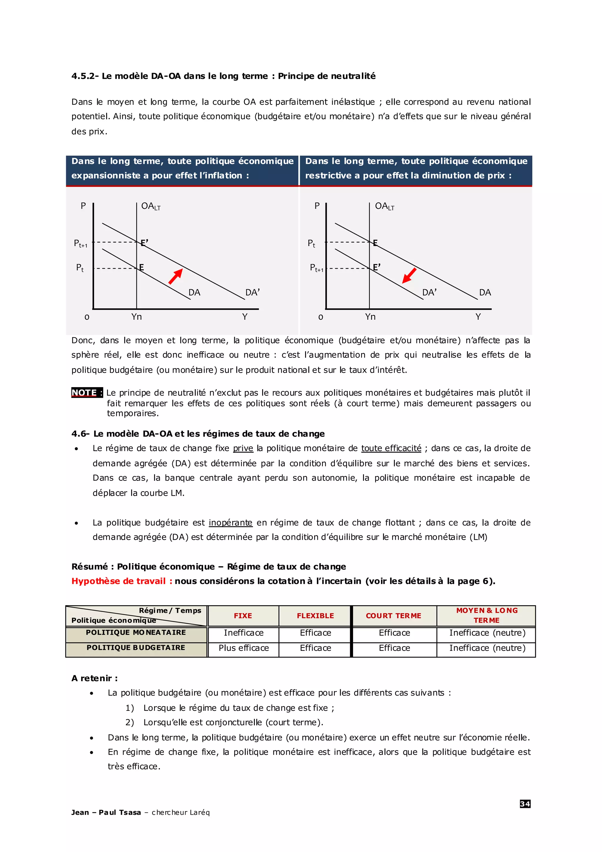 34
Jean – Paul Tsasa – chercheur Laréq
4.5.2- Le modèle DA-OA dans le long terme : Principe de neutralité
Dans le moyen et long terme, la courbe OA est parfaitement inélastique ; elle correspond au revenu national
potentiel. Ainsi, toute politique économique (budgétaire et/ou monétaire) n’a d’effets que sur le niveau général
des prix.
Dans le long terme, toute politique économique
expansionniste a pour effet l’inflation :
Dans le long terme, toute politique économique
restrictive a pour effet la diminution de prix :
P OALT
Pt+1 E’
Pt E
DA DA’
0 Yn Y
P OALT
Pt E
Pt+1 E’
DA’ DA
0 Yn Y
Donc, dans le moyen et long terme, la politique économique (budgétaire et/ou monétaire) n’affecte pas la
sphère réel, elle est donc inefficace ou neutre : c’est l’augmentation de prix qui neutralise les effets de la
politique budgétaire (ou monétaire) sur le produit national et sur le taux d’intérêt.
NOTE : Le principe de neutralité n’exclut pas le recours aux politiques monétaires et budgétaires mais plutôt il
fait remarquer les effets de ces politiques sont réels (à court terme) mais demeurent passagers ou
temporaires.
4.6- Le modèle DA-OA et les régimes de taux de change
 Le régime de taux de change fixe prive la politique monétaire de toute efficacité ; dans ce cas, la droite de
demande agrégée (DA) est déterminée par la condition d’équilibre sur le marché des biens et services.
Dans ce cas, la banque centrale ayant perdu son autonomie, la politique monétaire est incapable de
déplacer la courbe LM.
 La politique budgétaire est inopérante en régime de taux de change flottant ; dans ce cas, la droite de
demande agrégée (DA) est déterminée par la condition d’équilibre sur le marché monétaire (LM)
Résumé : Politique économique – Régime de taux de change
Hypothèse de travail : nous considérons la cotation à l’incertain (voir les détails à la page 6).
Régime/ Temps
Politique économique
FIXE FLEXIBLE COURT TERME
MOYEN & LONG
TERME
POLITIQUE MONEATAIRE Inefficace Efficace Efficace Inefficace (neutre)
POLITIQUE BUDGETAIRE Plus efficace Efficace Efficace Inefficace (neutre)
A retenir :
 La politique budgétaire (ou monétaire) est efficace pour les différents cas suivants :
1) Lorsque le régime du taux de change est fixe ;
2) Lorsqu’elle est conjoncturelle (court terme).
 Dans le long terme, la politique budgétaire (ou monétaire) exerce un effet neutre sur l’économie réelle.
 En régime de change fixe, la politique monétaire est inefficace, alors que la politique budgétaire est
très efficace.
 