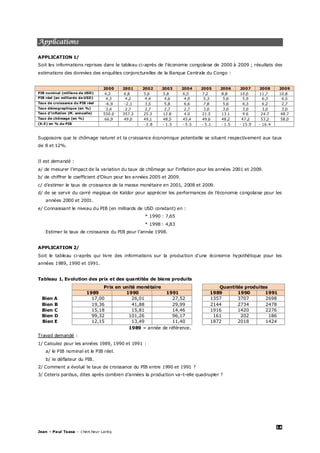 14
Jean – Paul Tsasa – chercheur Laréq
Applications
APPLICATION 1/
Soit les informations reprises dans le tableau ci-après de l’économie congolaise de 2000 à 2009 ; résultats des
estimations des données des enquêtes conjoncturelles de la Banque Centrale du Congo :
2000 2001 2002 2003 2004 2005 2006 2007 2008 2009
PIB nominal (millions de USD) 4,3 6,8 5,6 5,8 6,5 7,2 8,8 10,0 11,7 10,8
PIB réel (en milliards de USD) 4,3 4,2 4,4 4,6 4,9 5,3 5,6 5,9 6,3 6,5
Taux de croissance du PIB réel -6,9 -2,1 3,5 5,8 6,6 7,8 5,6 6,3 6,2 2,7
Taux démographique (en %) 3,4 2,7 2,7 2,7 2,7 3,0 3,0 3,0 3,0 3,0
Taux d’inflation (M. annuelle) 550.0 357.3 25.3 12.8 4.0 21.5 13.1 9.6 24.7 48.7
Taux de chômage (en %) 66,9 49,0 49,1 48,5 45,4 49,6 48,2 47,2 53,2 58,0
(X-Z) en % du PIB - 2.8 - 1.5 - 5.5 - 5.1 - 1.5 - 15.9 - 16.4
Supposons que le chômage naturel et la croissance économique potentielle se situent respectivement aux taux
de 8 et 12%.
Il est demandé :
a/ de mesurer l’impact de la variation du taux de chômage sur l’inflation pour les années 2001 et 2009.
b/ de chiffrer le coefficient d’Okun pour les années 2005 et 2009.
c/ d’estimer le taux de croissance de la masse monétaire en 2001, 2008 et 2009.
d/ de se servir du carré magique de Kaldor pour apprécier les performances de l’économie congolaise pour les
années 2000 et 2001.
e/ Connaissant le niveau du PIB (en milliards de USD constant) en :
* 1990 : 7,65
* 1998 : 4,83
Estimer le taux de croissance du PIB pour l’année 1998.
APPLICATION 2/
Soit le tableau ci-après qui livre des informations sur la production d’une économie hypothétique pour les
années 1989, 1990 et 1991.
Tableau 1. Evolution des prix et des quantités de biens produits
Prix en unité monétaire Quantités produites
1989 1990 1991 1989 1990 1991
Bien A 17,00 26,01 27,52 1357 3707 2698
Bien B 19,36 41,88 29,99 2144 2734 2478
Bien C 15,18 15,81 14,46 1916 1420 2276
Bien D 99,32 101,26 96,17 161 202 186
Bien E 12,15 13,49 11,40 1872 2018 1424
1989 = année de référence.
Travail demandé :
1/ Calculez pour les années 1989, 1990 et 1991 :
a/ le PIB nominal et le PIB réel.
b/ le déflateur du PIB.
2/ Comment a évolué le taux de croissance du PIB entre 1990 et 1991 ?
3/ Ceteris paribus, dites après combien d’années la production va-t-elle quadrupler ?
 
