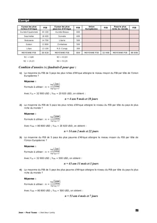 17
Jean – Paul Tsasa – chercheur Laréq
Corrigé
5 pays les plus
riches d'Afrique
PIB
5 pays les plus
pauvres d'Afrique
PIB
Union
Européenne
PIB
Pays le plus
riche du monde
PIB
Guinée Equatoriale 44 100 Guinée-Bissau 600
Seychelles 18 400 Somalie 600
Botswana 14 700 Liberia 500
Gabon 13 800 Zimbabwe 500
Libye 13 100 R.D. C ongo 300
MOYENNE PIB 20 820 MOYENNE PIB 500 MOYENNE PIB 32 900 MOYENNE PIB 80 800
N1 = 4,80 N3 = 43,93
N2 = 14,23 N4 = 53,35
Combien d’années (n) faudrait-il pour que :
1) La moyenne du PIB de 5 pays les plus riches d’Afrique atteigne le niveau moyen du PIB par tête de l’Union
Européenne ?
Réponse :
Formule à utiliser :
Avec YUE = 32 900 USD ; YPRA = 20 820 USD, on obtient :
n = 4 ans 9 mois et 18 jours
2) La moyenne du PIB de 5 pays les plus riches d’Afrique atteigne le niveau du PIB par tête du pays le plus
riche du monde ?
Réponse :
Formule à utiliser :
Avec YPRM = 80 800 USD ; YPPA = 20 820 USD, on obtient :
n = 14 ans 2 mois et 22 jours
3) La moyenne du PIB de 5 pays les plus pauvres d’Afrique atteigne le niveau moyen du PIB par tête de
l’Union Européenne ?
Réponse :
Formule à utiliser :
Avec YUE = 32 900 USD ; YPPA = 500 USD, on obtient :
n = 43 ans 11 mois et 3 jours
4) La moyenne du PIB de 5 pays les plus pauvres d’Afrique atteigne le niveau du PIB par tête du pays le plus
riche du monde ?
Réponse :
Formule à utiliser :
Avec YPRM = 80 800 USD ; YPPA = 500 USD, on obtient :
n = 53 ans 4 mois et 7 jours
 