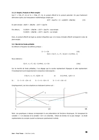 27
Jean – Paul Tsasa – chercheur Laréq
3.1.3- Emploi, Produit et Plein-emploi
Soit Y = F(N, K°, A) et Ye = F(Ne, K°, A), le produit effectif et le produit potentiel. On peut facilement
démontrer après une manipulation mathématique simple que :
ΔY/Y – Δye/Ye = (1 – a)(ΔN/N – ΔNe/Ne) (15)
En plein-emploi : ΔN/N = ΔNe/Ne → ΔY/Y = Δye/Ye
Par ailleurs, Si ΔN/N < ΔNe/Ne → ΔY/Y < Δye/Ye : sous-emploi
Si ΔN/N > ΔNe/Ne → ΔY/Y > Δye/Ye : sur-emploi
Donc, le produit effectif est égal au produit d’équilibre que si le niveau d’emploi effectif correspond à celui de
plein-emploi.
3.2- Marché de fonds prêtable
Se référant à l’équation de déficits jumeaux :
S – I = CA (16)
Où S = S(+Y, +i, +T, –G) et I = I(+PmK, –i)
Nous obtenons :
S(+Y, +i, +T, –G) – I(+PmK, –i) = CA (16a)
Sur le marché de fonds prêtables, il se dégage que la courbe représentant l’épargne et celle représentant
l’investissement sont respectivement croissante et décroissante :
δ S(+Y, +i, +T, –G)/δr > 0 et δ I(+PmK, –i)/δi < 0
Si : S – I = 0 → CA = 0 S – I > 0 → CA > 0 S – I < 0 → CA < 0
Graphiquement, ces trois situations se traduisent comme suit :
i i
S CA
I
0 I, S CA
Note: Les graphiques ci-dessus correspondent à une présentation de fonctions réciproques. En transposant la
variable « i » en abscisse et la variable « CA » en ordonnée, l’allure de droites ne va pas changer : la droite
représentative du compte courant va demeurer positivement inclinée.
 