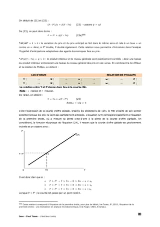 30
Jean – Paul Tsasa – chercheur Laréq
On déduit de (21) et (22) :
– – (23) → posons
De (23), on peut donc écrire :
– (23a)§§§§
* : la variation du prix et du prix anticipé se fait dans le même sens et cela à un taux « un
contre un ». Ainsi, si Pe
double, P double également. Cette relation nous permettra d’introduire dans l’analyse
l’hypothè d’anticipations adaptatives des agents économiques face au prix.
* : le produit intérieur et le niveau générale sont positivement corrélés ; donc une baisse
du produit intérieur entrainerait une baisse du niveau général des prix et vice versa. En combinant la loi d’Okun
et la relation de Phillips, on obtient :
LOI D’OKUN RELATION DE PHILLIPS
Y ↑ → N ↑ → u ↓ → w ↑ → P ↑
Y ↓ → N ↓ → u ↑ → w ↓ → P ↓
La relation entre Y et P donne donc lieu à la courbe OA.
Note : ↓ : baisse et ↑ : hausse.
De (23a), on obtient :
– (24)
Avec
C’est l’expression de la courbe d’offre globale. D’après les prédictions de (24), le PIB s’écarte de son sentier
potentiel lorsque les prix ne sont pas parfaitement anticipés. L’équation (24) correspond également à l’équation
de la première droite, où ρ mesure sa pente c’est-à-dire à la pente de la courbe d’offre agrégée. En
considérant, la fonction réciproque de l’équation (24), il ressort que la courbe d’offre globale est positivement
inclinée et on obtient ainsi :
P
OA
P =Pe
E
0 Yn Y
Il est donc clair que si :



Lorsque P = Pe
; la courbe OA passe par un point noté E.
§§§§
Cette relation correspond à l’équation de la première droite, pour plus de détail, lire Tsasa, JP , 2010, l’équation de la
première droite : une translation en analyse microéconomique, O ne P ager, CRES, Kinshasa.
 