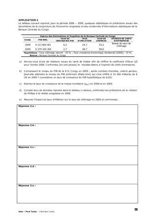 47
Jean – Paul Tsasa – chercheur Laréq
APPLICATION 2
Le tableau suivant reprend, pour la période 2008 – 2009, quelques statistiques et prédictions issues des
baromètres de la conjoncture de l’économie congolaise et des condensés d’informations statistiques de la
Banque Centrale du Congo.
Aperçu des Estimations et Enquêtes de la Banque Centrale du Congo
Année PIB REEL
TAUX DE
CROISSA NCE PIB
TAUX
D’INFLATION
TAUX DE
CHOMAGE
OPINION DE CHEFS
D’ENTREPRISE
2008 6 211 864 821 6,2 24,7 53,2
Baisse du taux de
chômage
2009 6 379 340 260 2,7 48,7 58,0 -
Hypothèses : Taux chômage naturel : 25 % ; Taux croissance économique tendanciel (2009) : 15 %.
Source : Banque Centrale du Congo
a) Servez-vous d’une de relations issues du carré de Kaldor afin de chiffrer le coefficient d’Okun (β)
pour l’année 2008. Confrontez (en une phrase) le résultat obtenu à l’opinion de chefs d’entreprise.
b) Connaissant le niveau du PIB de la R.D. Congo en 2009 ; après combien d’années, ceteris paribus,
peut-elle atteindre le niveau du PIB américain (Etats-Unis) qui s’est chiffré à 14 266 milliards de $
US en 2009 ? (considérez un taux de croissance du PIB hypothétique de 0,05).
c) Estimez le taux de croissance de la masse monétaire (gmt) en 2008 et en 2009.
d) Compte tenu de données reprises dans le tableau ci-dessus, confrontez les prédictions de la relation
de Phillips à la réalité congolaise en 2009.
e) Mesurez l’impact du taux d’inflation sur le taux de chômage en 2009 et commentez.
Réponse 2.a :
Réponse 2.b :
Réponse 2.c :
Réponse 2.d :
Réponse 2.e :
 