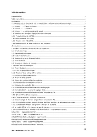 5
Jean – Paul Tsasa – chercheur Laréq
Table des matières
Avertissements............................................................................................................................................................................4
Table des matières.....................................................................................................................................................................5
Introduction.................................................................................................................................................................................7
1. RAPPELDE QUELQUES CONCEPTS DE BASE ET INTRODUCTIONA LA COMPTABILITE MACROECONOMIQUE....................................9
1.1- Relation 1 : La Courbe de Phillips.................................................................................................................................10
1.2- Relation 2 : La Loi d’Okun..............................................................................................................................................10
1.3- Relation 3 : La relation de demande globale ..............................................................................................................11
1.4- Dérivation des principaux agrégats macroéconomiques..........................................................................................11
1.4.1- Produit intérieur brut (PIB).........................................................................................................................................11
1.4.2- Produit national brut (PNB).........................................................................................................................................12
1.4.3- Relation entre PIB et PNB ...........................................................................................................................................12
1.4.4- Mesure du coût de la vie et calcul du taux d’inflation ...........................................................................................13
Applications.............................................................................................................................................................................14
2. DES IDENTITES COMPTABLESAUXRELATIONS FONCTIONNELLES................................................................................................18
2.1- Circuit économique ..........................................................................................................................................................18
2.2- Opérations économiques.................................................................................................................................................19
2.3- Secteurs économiques....................................................................................................................................................19
2.4- Equation de la parité du taux d’intérêt........................................................................................................................20
2.5- Taux de change ................................................................................................................................................................22
2.6- Emission et Création de monnaie..................................................................................................................................23
3. EQUILIBRES MACROECONOMIQUES...........................................................................................................................................25
3.1- Marché du travail..............................................................................................................................................................25
3.1.1- Offre et Demande du travail.......................................................................................................................................25
3.1.2- Relations Wage setting et Price setting....................................................................................................................25
3.1.3- Emploi, Produit et Plein-emploi..................................................................................................................................27
3.2- Marché de fonds prêtable ...............................................................................................................................................27
3.3- Marche des produits et Marche monétaire ..................................................................................................................28
4. ANALYSE DE CHOCS ET DYNAMIQUE D’AJUSTEMENT..................................................................................................................29
4.1- Dérivation du modèle DA-OA.........................................................................................................................................29
4.2- De relation de Phillips et loi d’Okun à L’Offre agrégée..............................................................................................29
4.3- Du modèle IS-LM à la demande agrégée (DA)...........................................................................................................31
4.4- Analyse de chocs et test de sensibilité dans le modèle DA-OA...............................................................................32
4.4.1- Chocs d’offre : Chocs exogènes.................................................................................................................................32
4.4.2- Chocs de demande : Politiques économiques.........................................................................................................33
4.5- Prise en compte de l’horizon temporel dans le modèle DA-AO...............................................................................33
4.5.1- Le modèle DA-AO dans le court : Analyse des effets passagers de politiques économiques ........................33
4.5.2- Le modèle DA-OA dans le long terme : Principe de neutralité ............................................................................34
4.6- Le modèle DA-OA et les régimes de taux de change................................................................................................34
5. QUELQUES APPLICATIONS DE REFERENCESUR L’AJUSTEMENT DE L’ECONOMIE FACE AUNCHOC...............................................35
SITUATION 1 : EQUILIBRE PRIMITIF....................................................................................................................................35
*SITUATION 2 : CHOCS DE DEMANDE POSITIF.................................................................................................................36
APPLICATION 1 : Politique budgétaire expansionniste......................................................................................................36
APPLICATION 2 : Politique monétaire expansionniste.......................................................................................................37
*SITUATION 3 : CHOCS DE DEMANDE NEGATIF................................................................................................................38
APPLICATION 3 : Politique budgétaire restrictive...............................................................................................................38
 