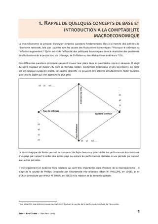 9
Jean – Paul Tsasa – chercheur Laréq
1. RAPPEL DE QUELQUES CONCEPTS DE BASE ET
INTRODUCTION A LA COMPTABILITE
MACROECONOMIQUE
La macroéconomie se propose d’analyser certaines questions fondamentales liées à la marche des activités de
l’économie nationale, tels que : quelles sont les causes des fluctuations économiques ? Pourquoi le chômage ou
l’inflation augmentent ? Qu’en est-il de l’efficacité des politiques économiques dans la résolution des problèmes
des fluctuations de la production, du chômage, de l’inflation ou des déséquilibres extérieurs ? Etc.
Ces différentes questions principales peuvent trouver leur place dans le quadrilatère repris ci-dessous. Il s’agit
du carré magique de Kaldor (du nom de Nicholas Kaldor, économiste britannique et pro-keynésien). Ce carré
est dit magique puisqu’en réalité, ces quatre objectifs*
ne peuvent être atteints simultanément. Noter toutefois
que c’est le Japon qui s’en approché le plus près.
Le carré magique de Kaldor permet de comparer de façon beaucoup plus visible les performances économiques
d’un pays par rapport à celles des autres pays ou encore les performances réalisées à une période par rapport
aux autres périodes.
Il met également en évidence trois relations qui sont très importantes dans l’histoire de la macroéconomie ; il
s’agit de la courbe de Phillips (proposée par l’économiste néo-zélandais Alban W. PHILLIPS, en 1958), la loi
d’Okun (introduite par Arthur M. OKUN, en 1962) et la relation de la demande globale.
*
Les objectifs macroéconomiques permettent d’évaluer le s uccès de la performance globale de l’économie.
.
.
.
6%
4%
2%
0%
.
.
.
6%
4%
2%
0%
0% 5% 10% . . .
0% 5% 10% . . .
Tauxd’inflation
Equilibre Extérieur
Taux de chômage
Tauxdecroissance
 